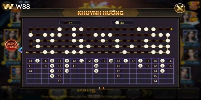 Người chơi sử dụng App Soi Cầu Tài Xỉu dễ dàng trên điện thoại.